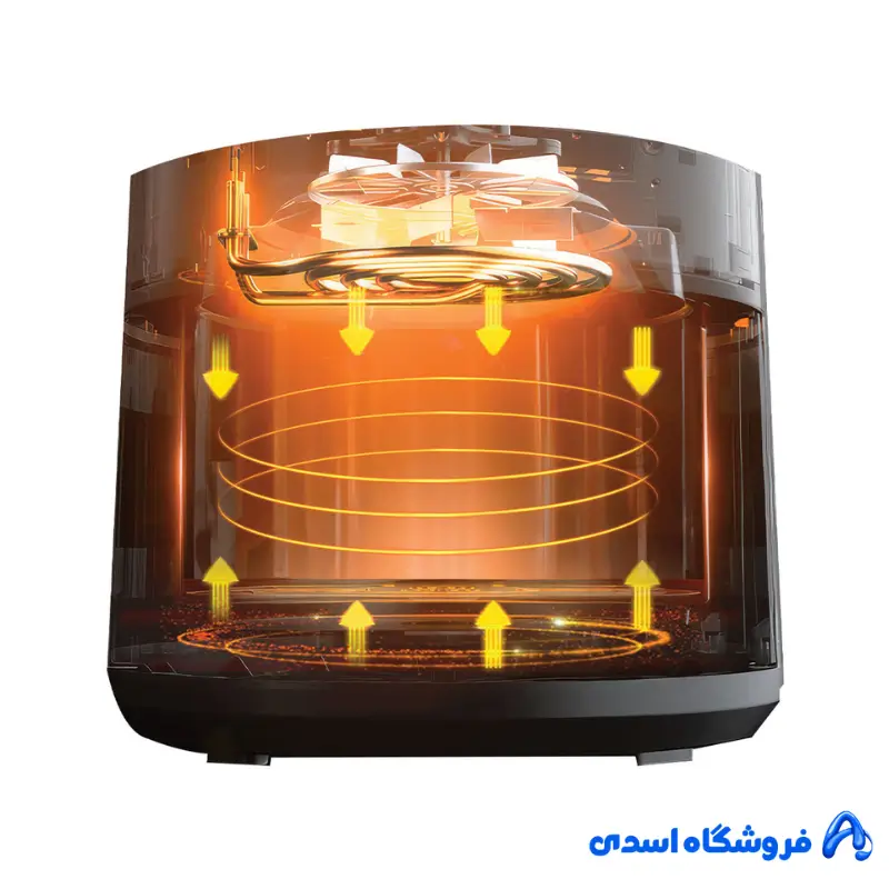 سرخ کن بدون روغن تکنو مدل TE-546